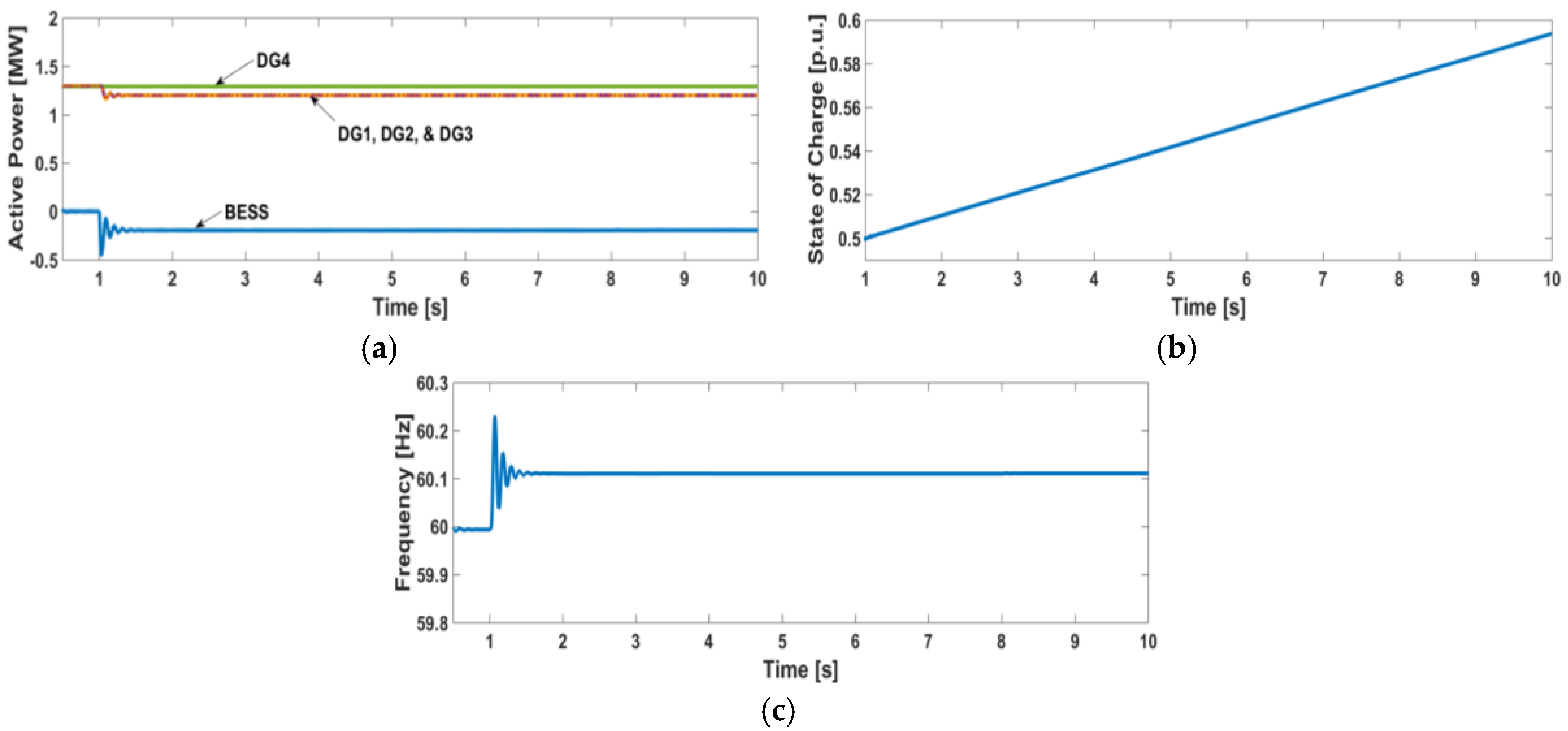 Energies 09 00480 g006 1024