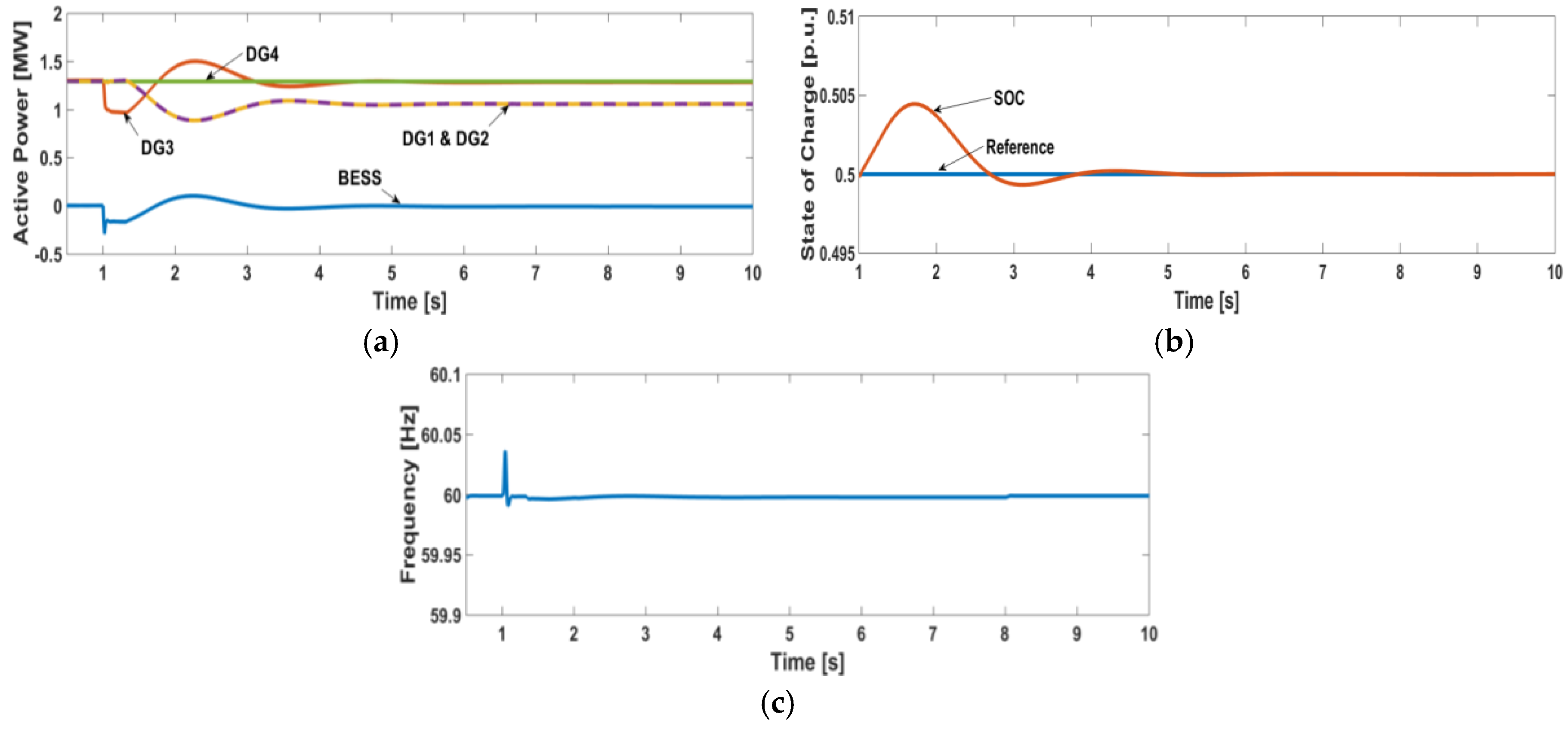 Energies 09 00480 g007 1024
