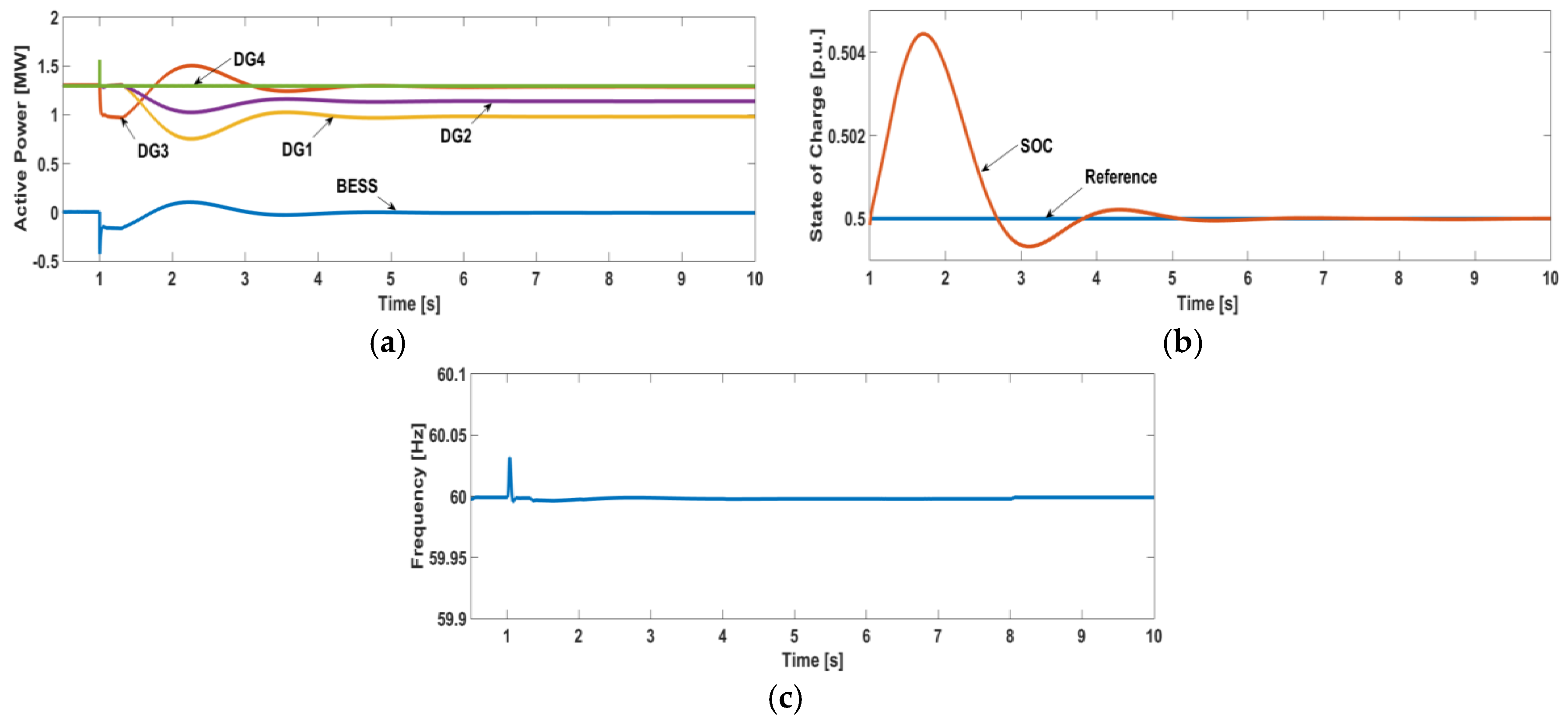 Energies 09 00480 g008 1024