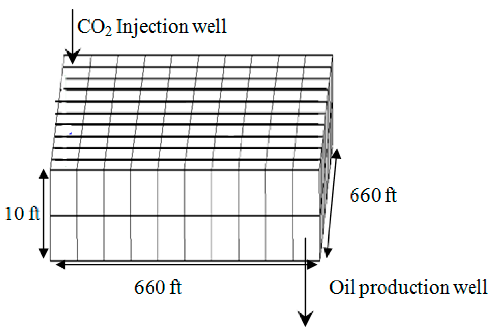 Energies 09 00481 g005