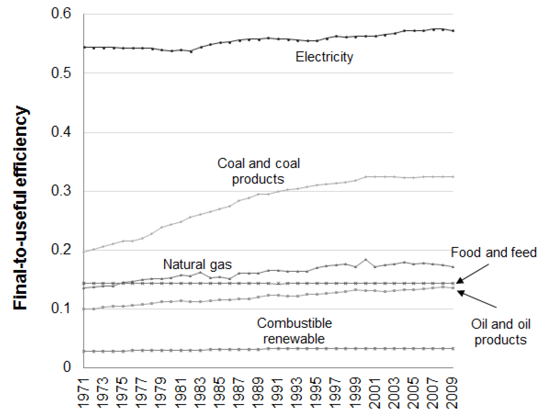 Energies 09 00488 g012 1024
