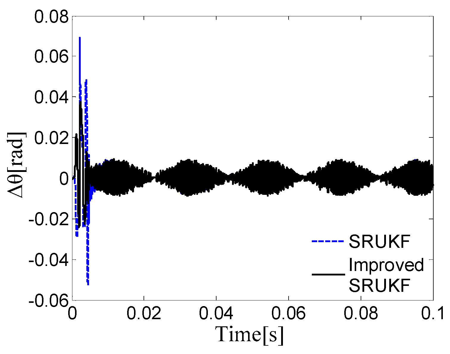 Energies 09 00489 g004 1024