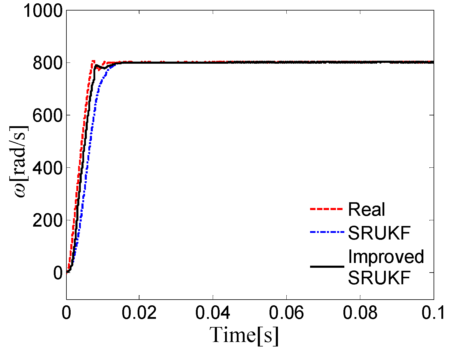 Energies 09 00489 g005 1024
