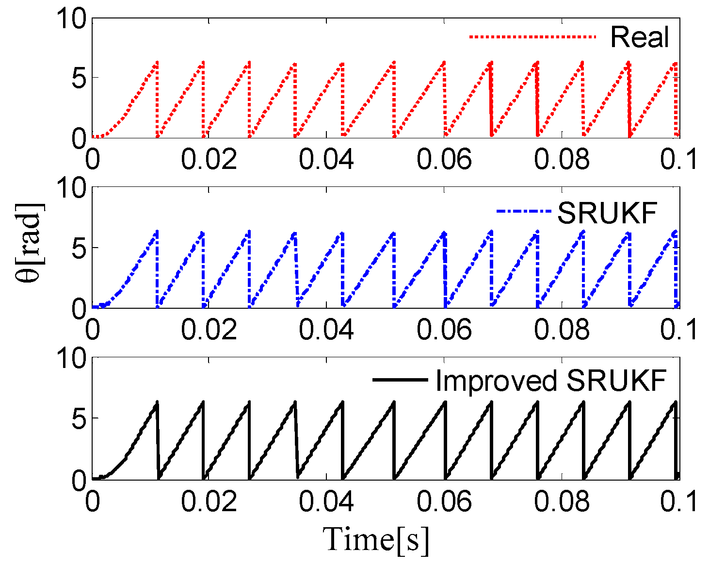 Energies 09 00489 g006 1024