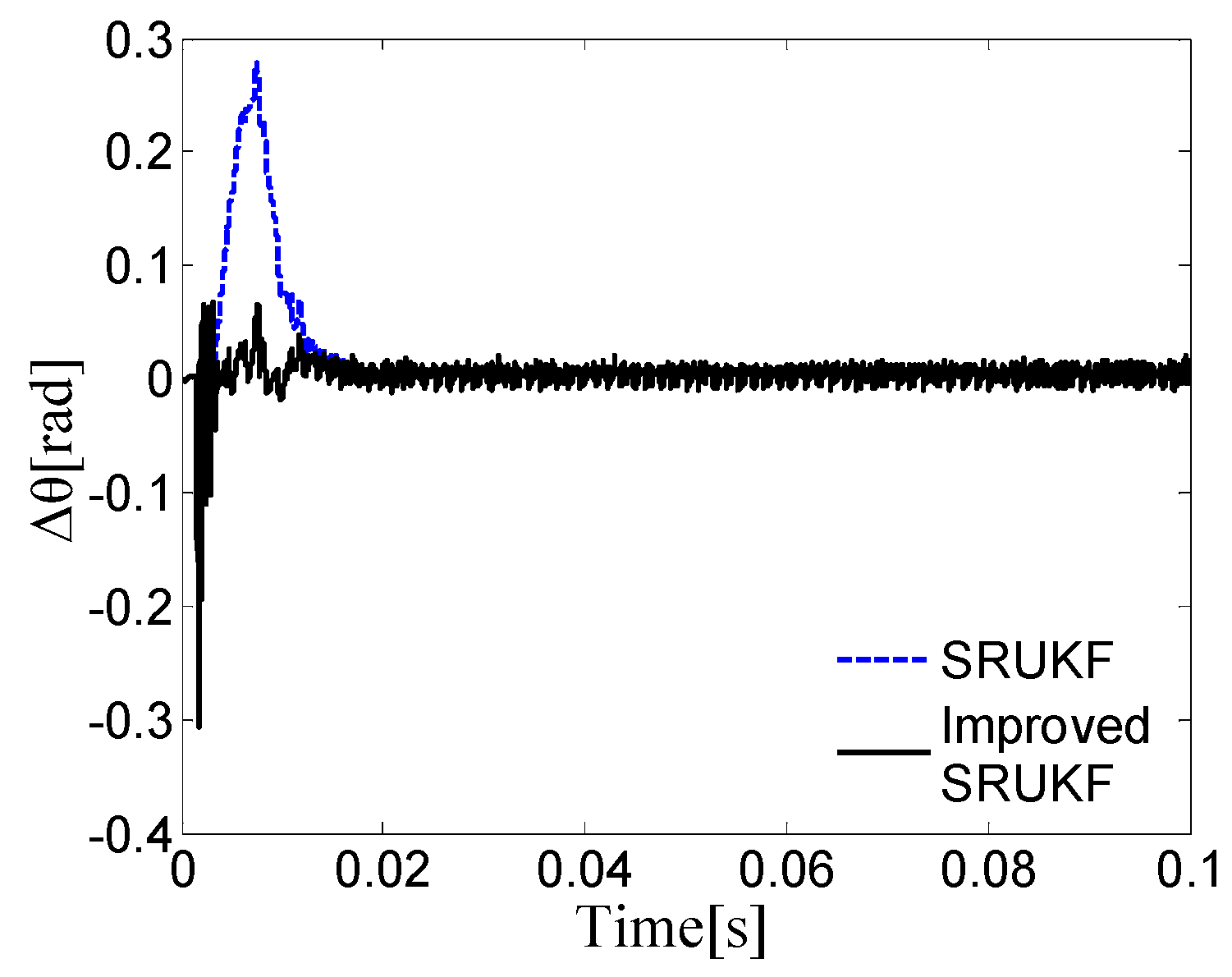 Energies 09 00489 g007 1024
