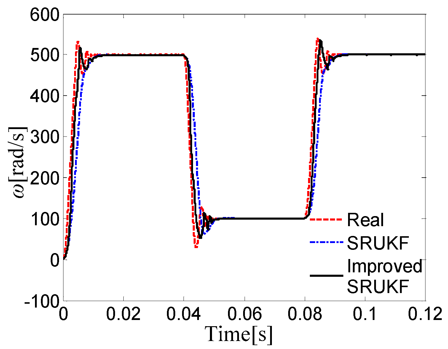 Energies 09 00489 g008 1024