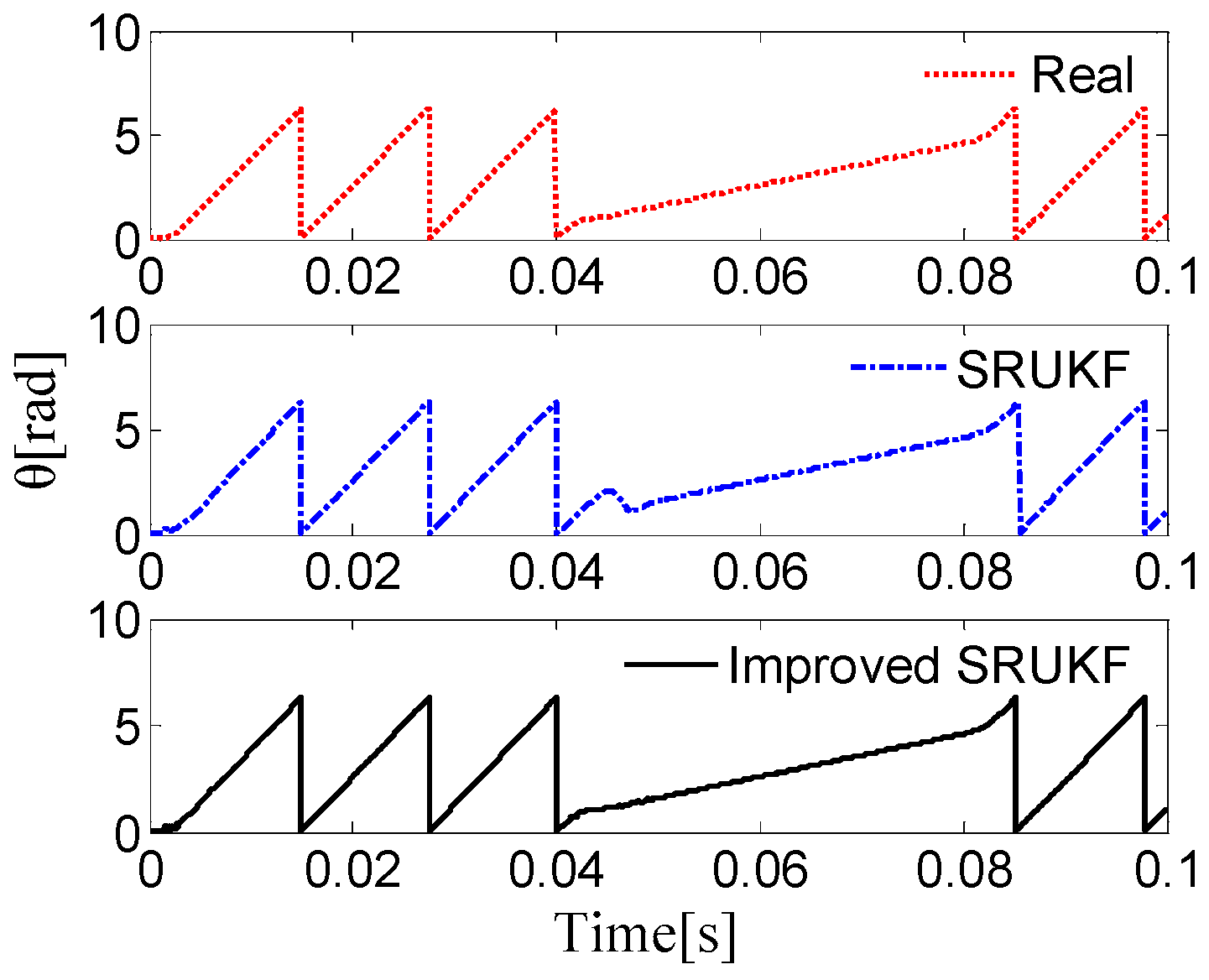 Energies 09 00489 g009 1024