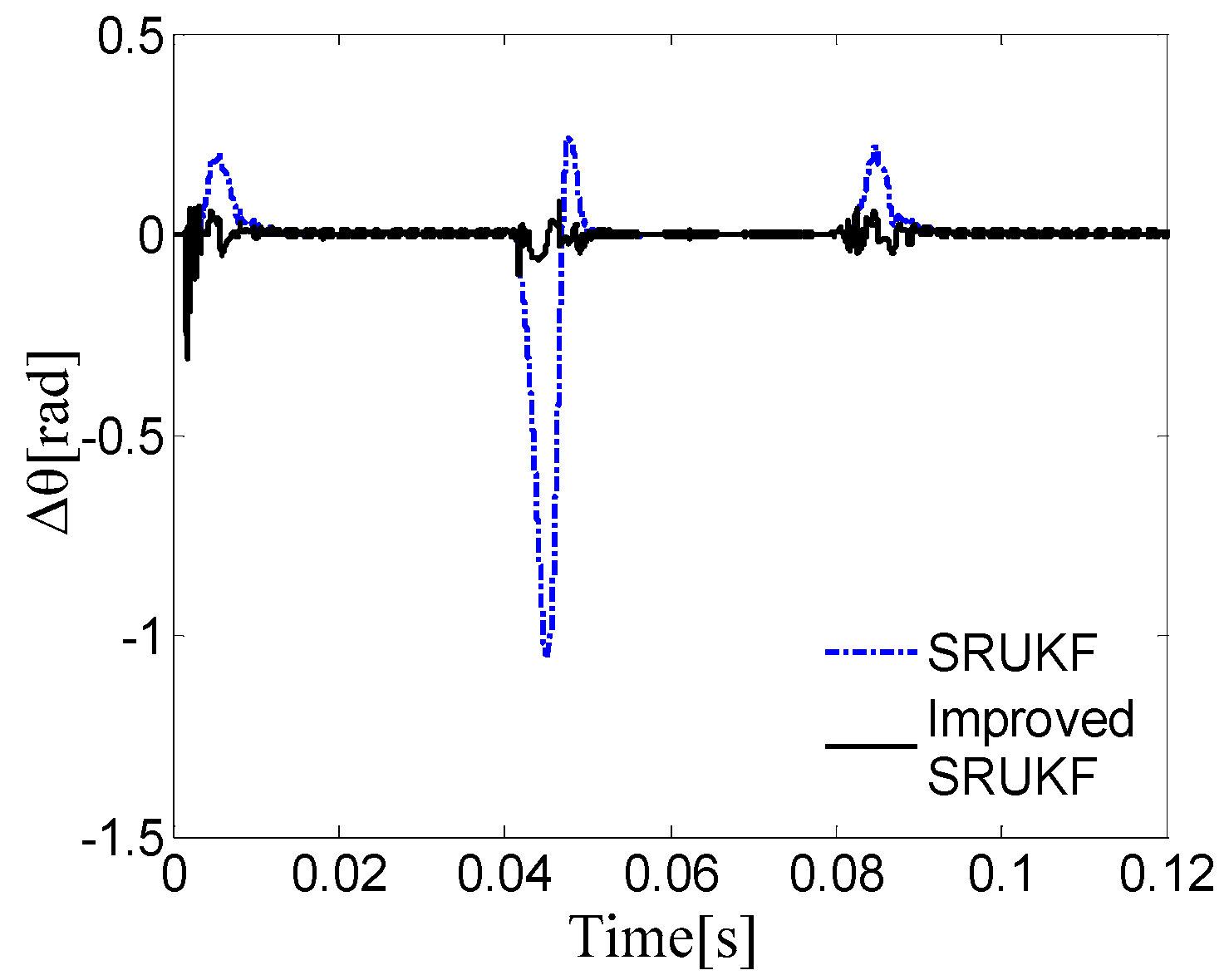 Energies 09 00489 g010 1024