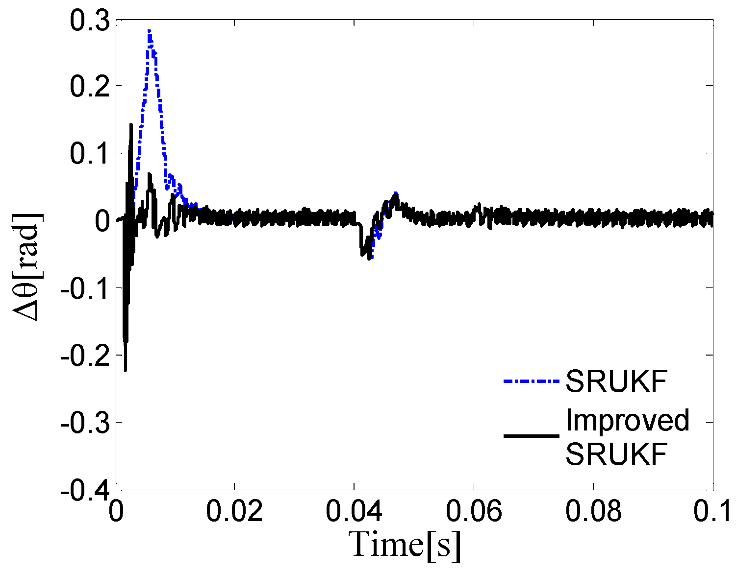 Energies 09 00489 g013 1024