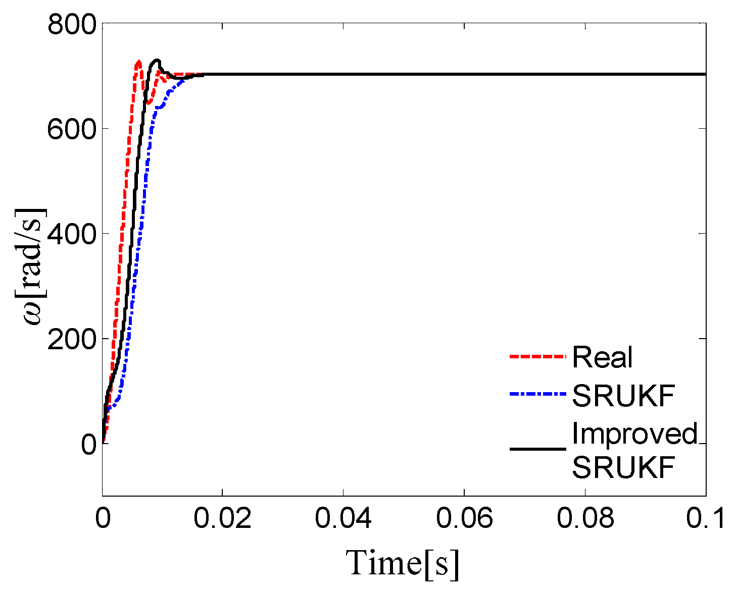 Energies 09 00489 g014 1024
