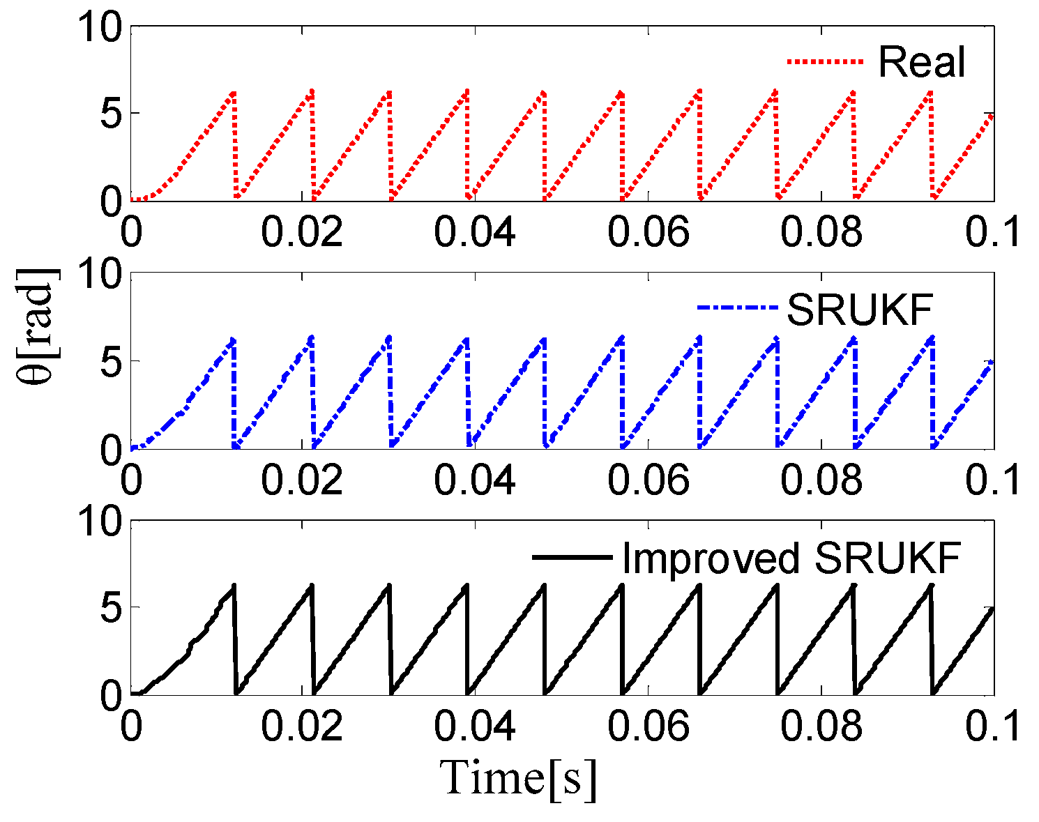 Energies 09 00489 g015 1024