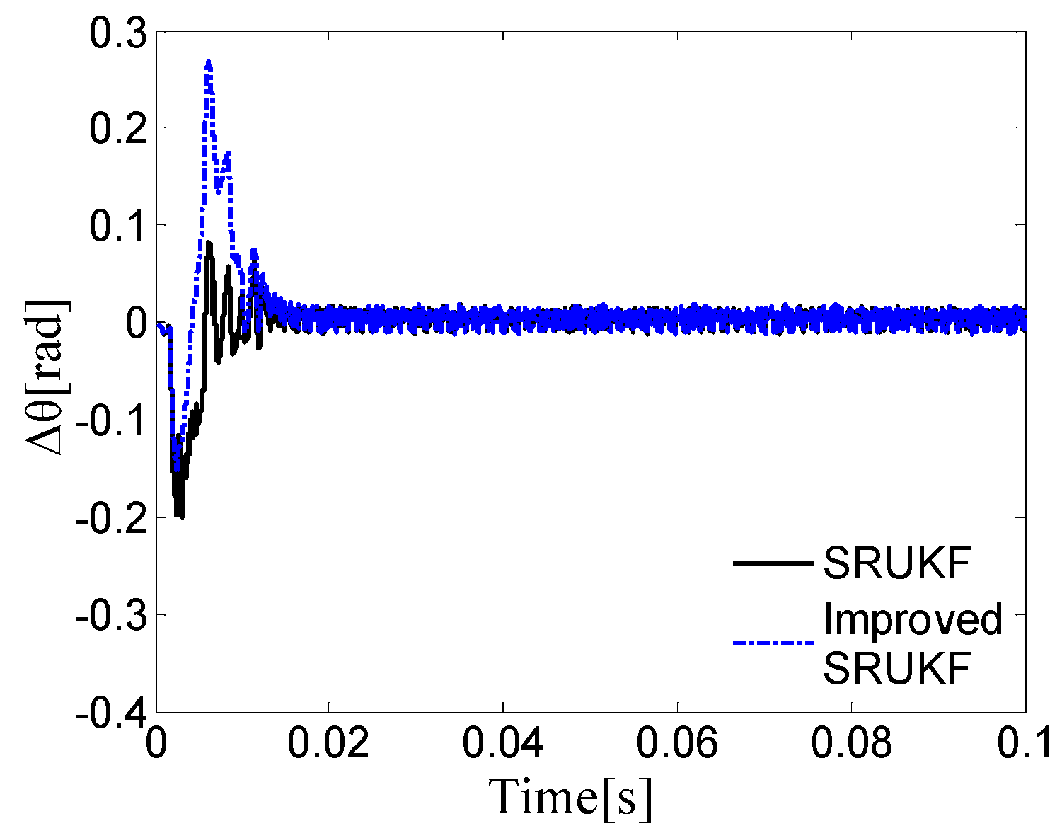 Energies 09 00489 g016 1024