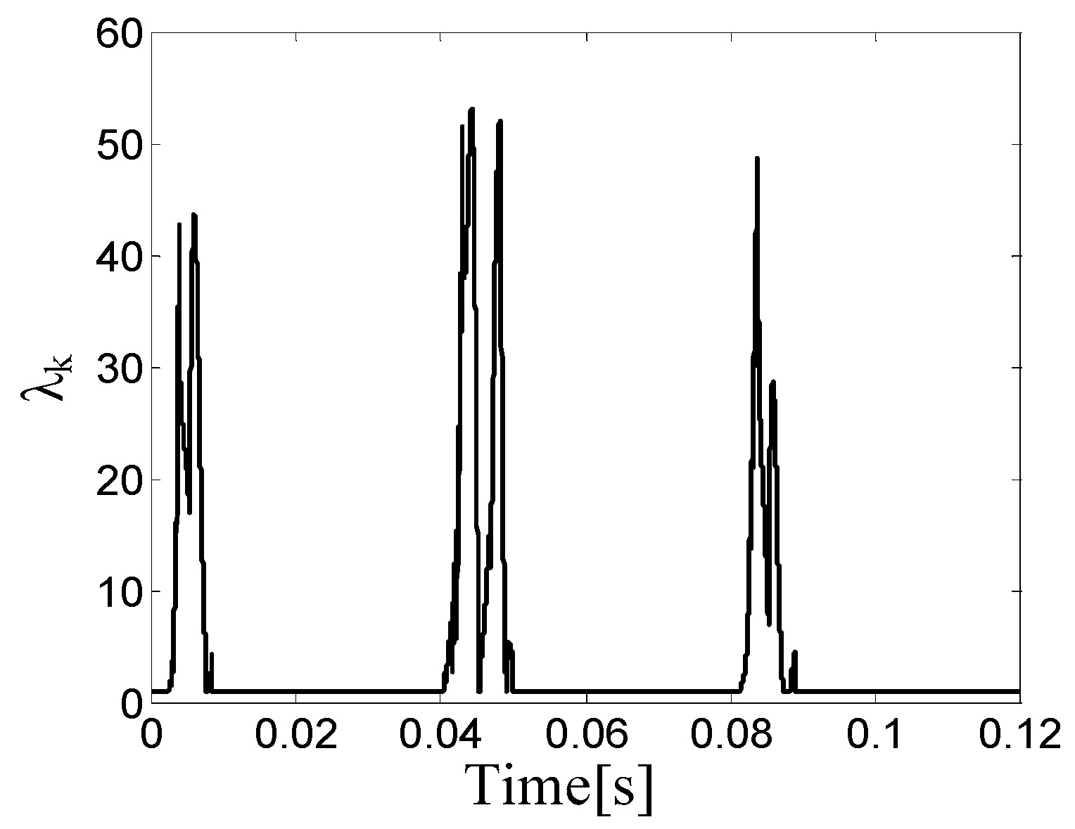 Energies 09 00489 g017 1024