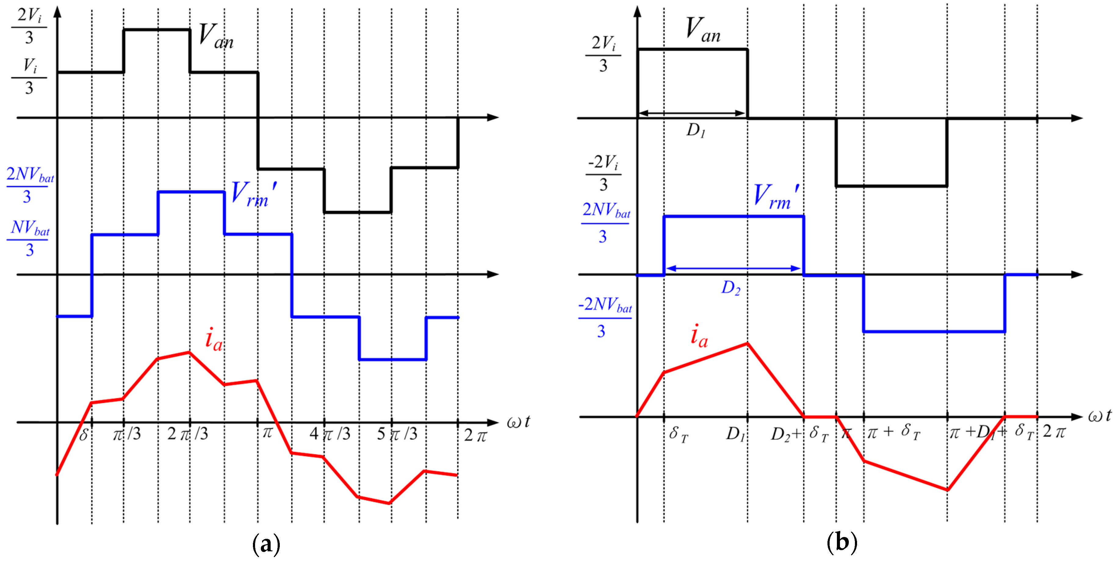 Energies 09 00492 g002 1024