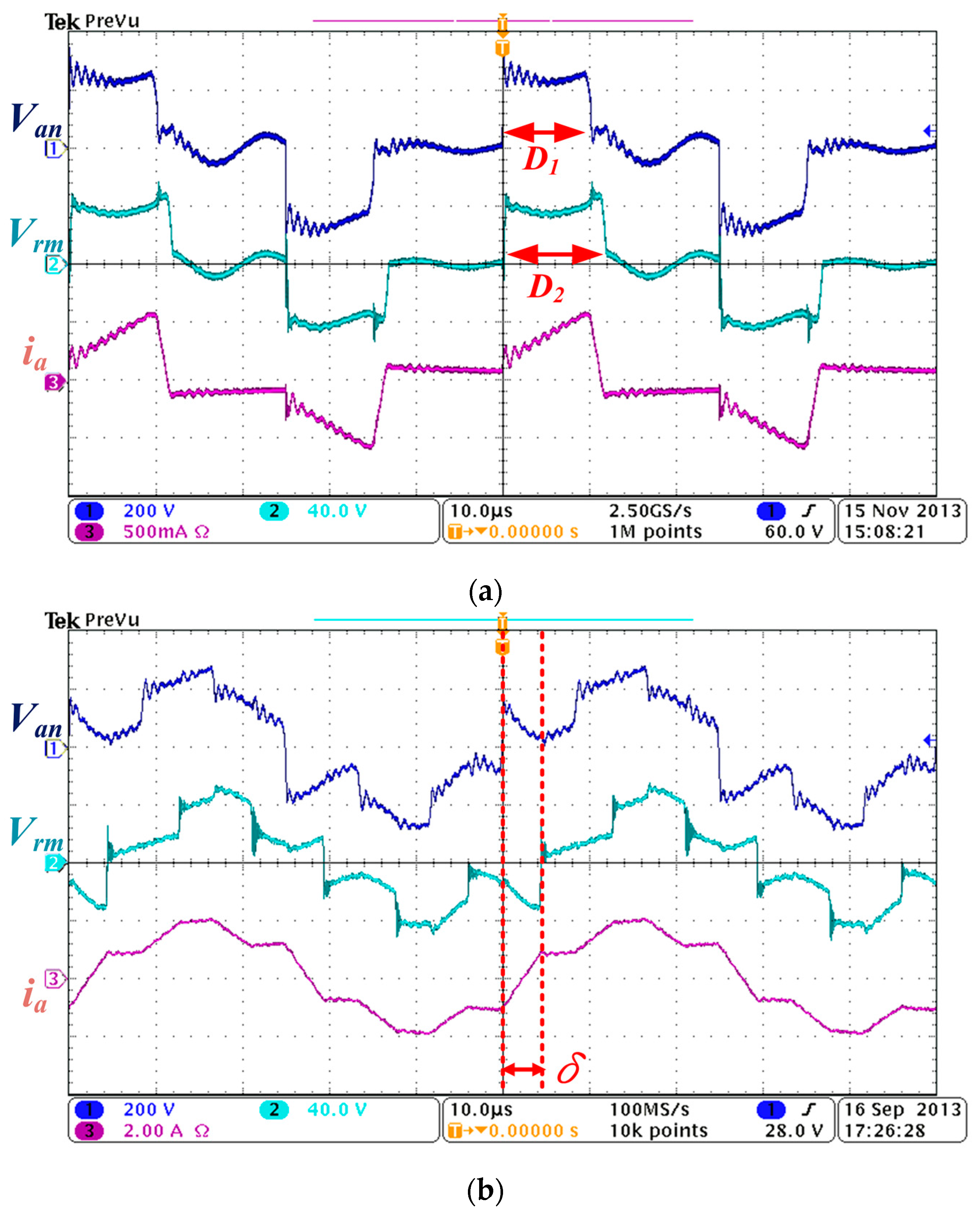 Energies 09 00492 g008a 1024