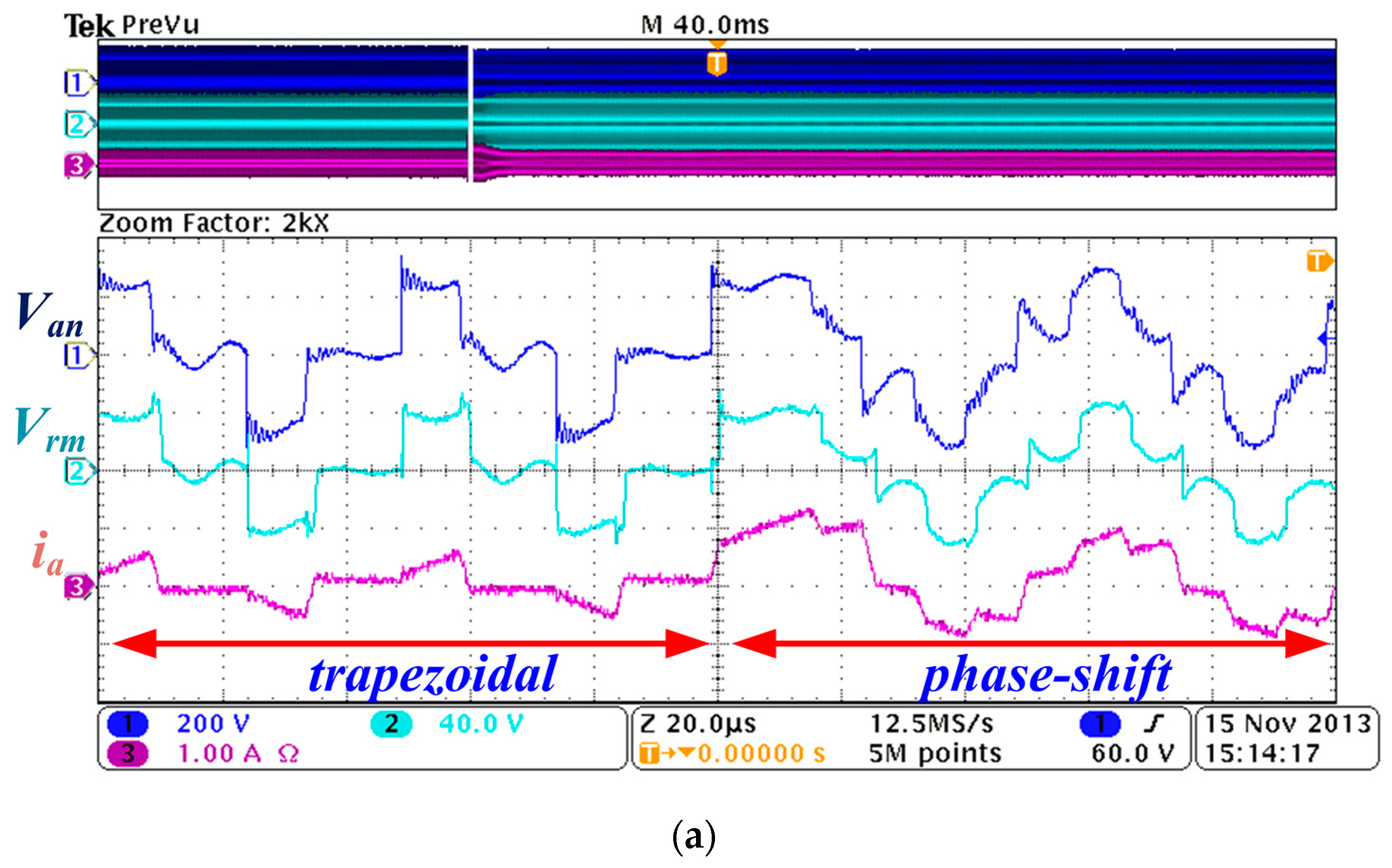 Energies 09 00492 g009a 1024