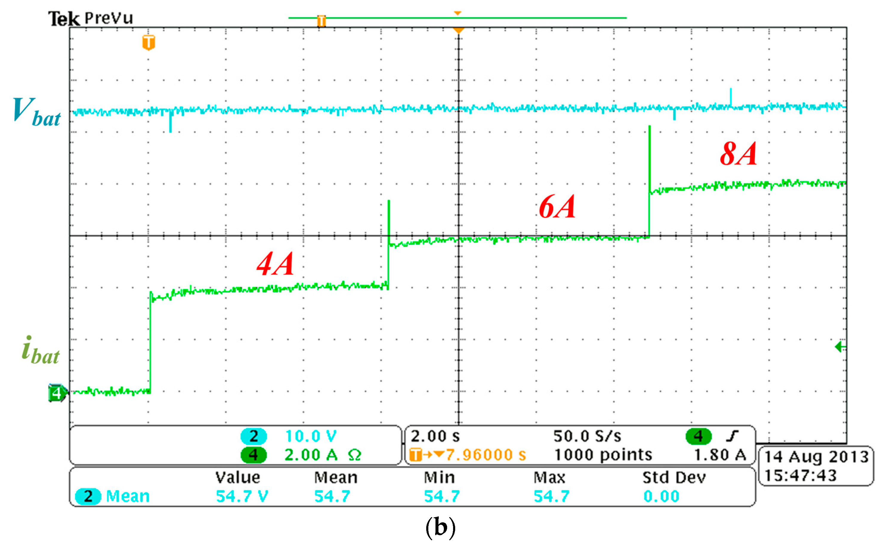 Energies 09 00492 g009b 1024