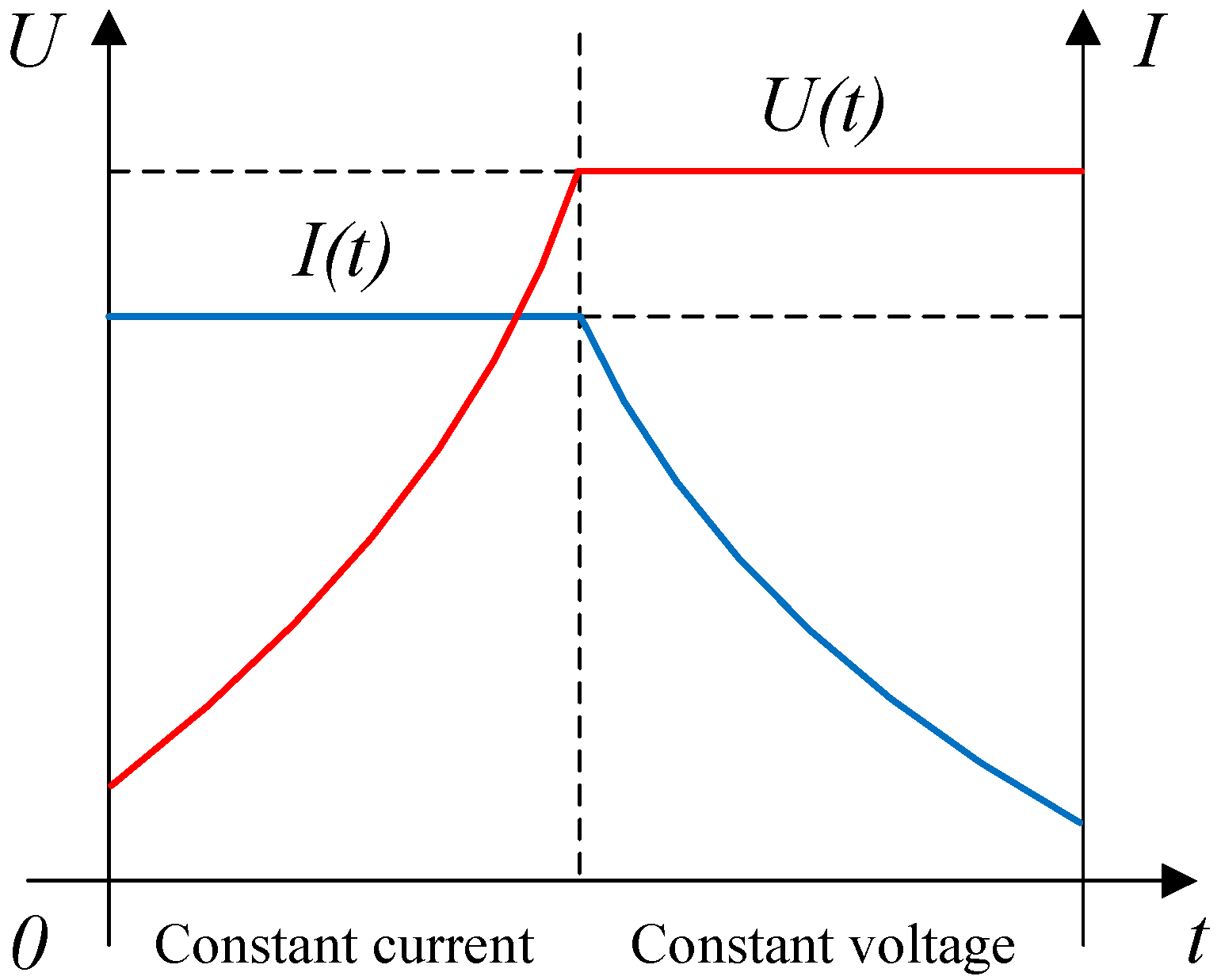 Energies 09 00493 g008 1024