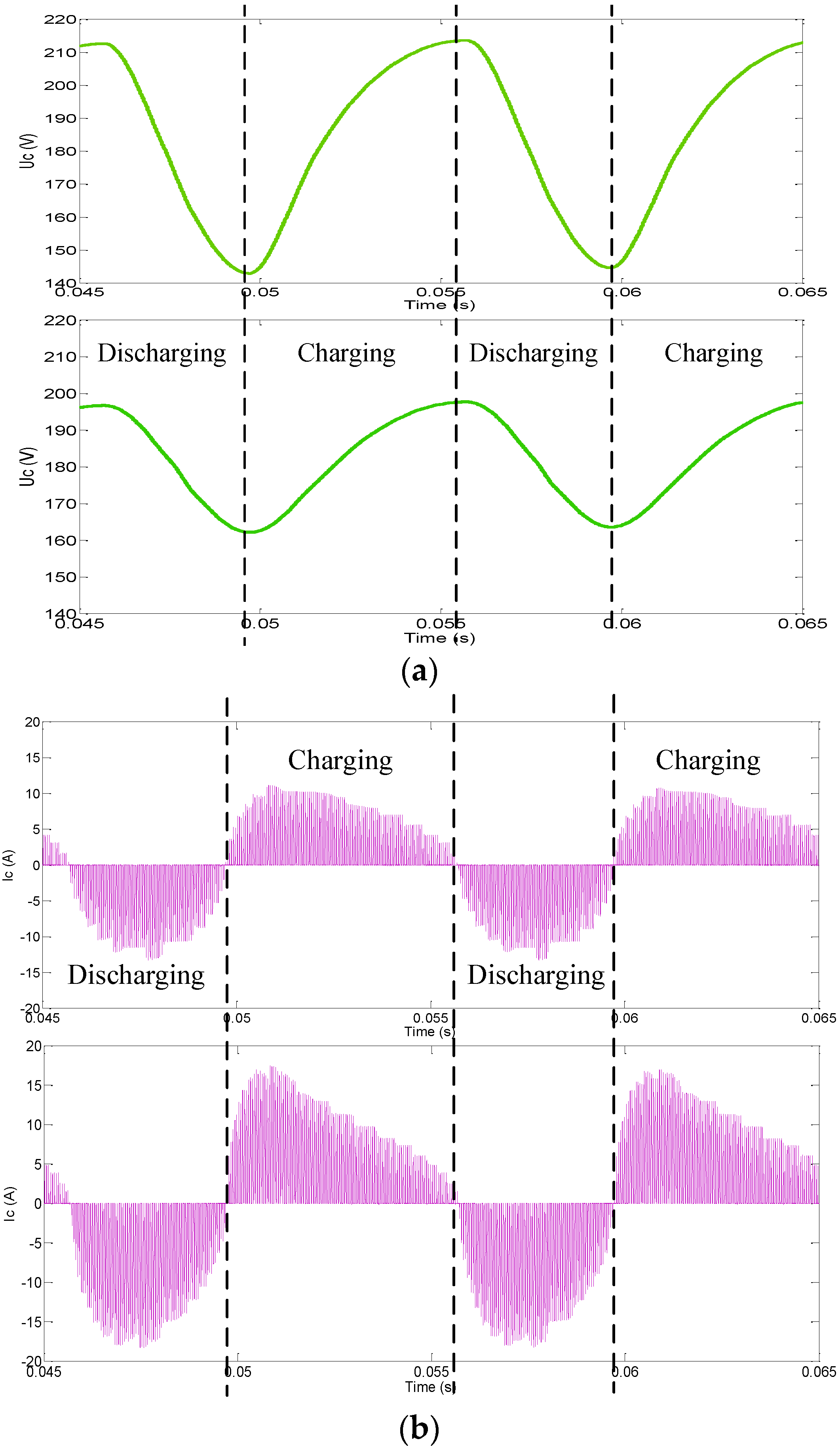 Energies 09 00493 g019 1024