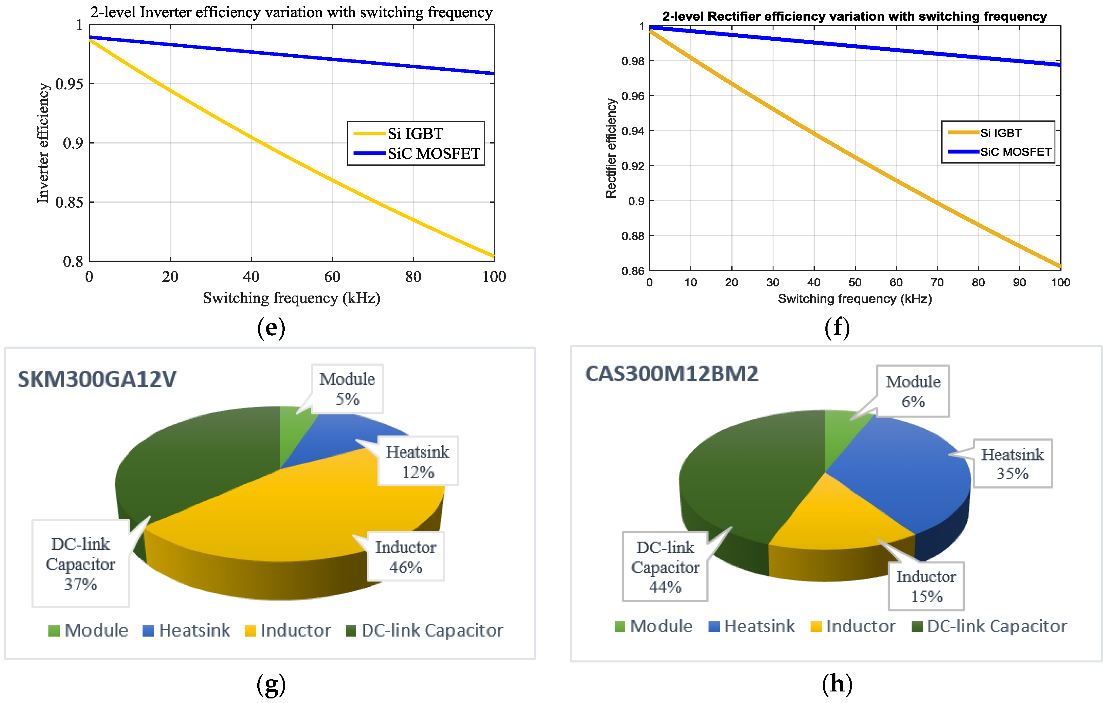 Energies 09 00493 g022b 1024