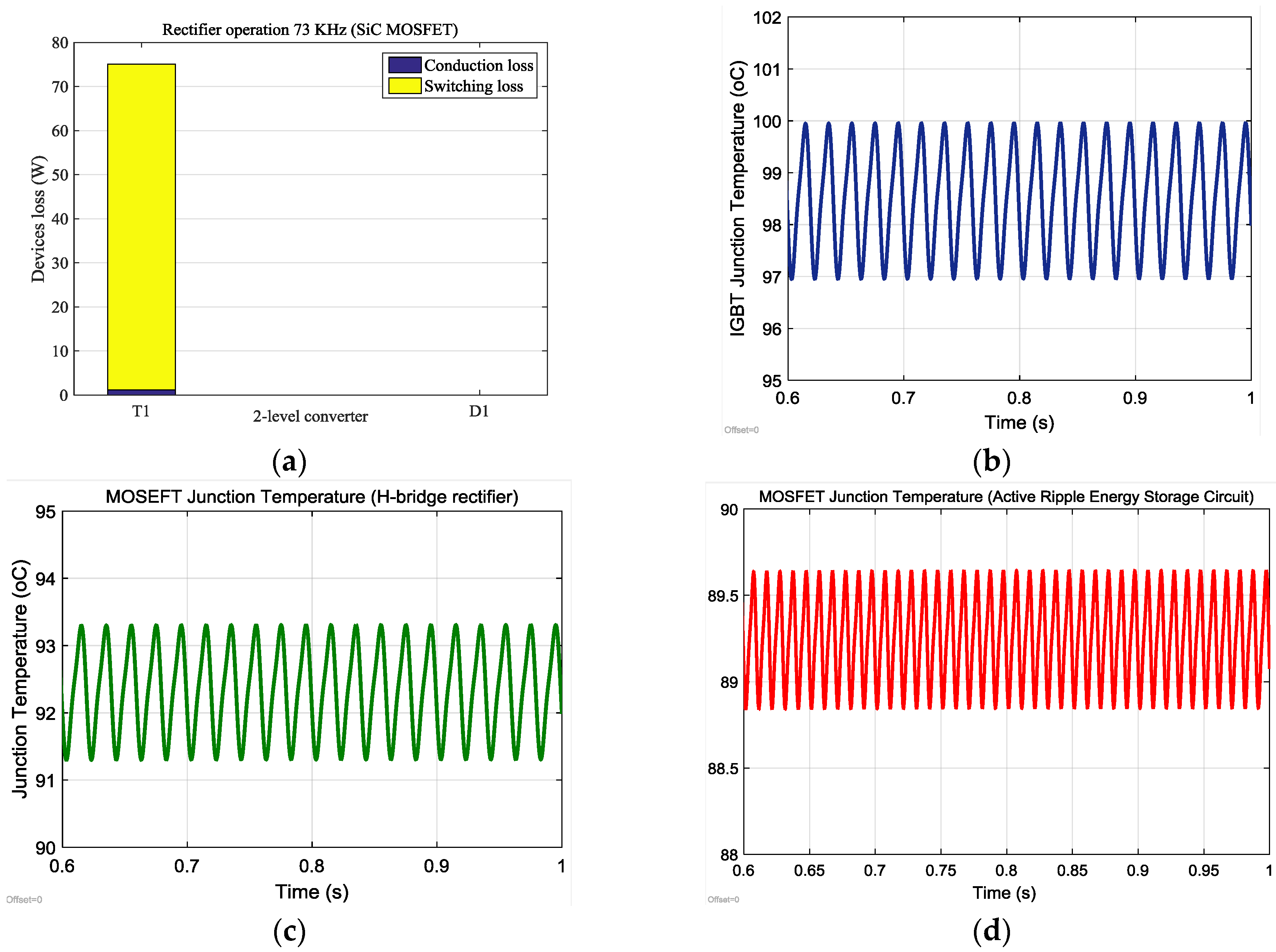 Energies 09 00493 g023 1024