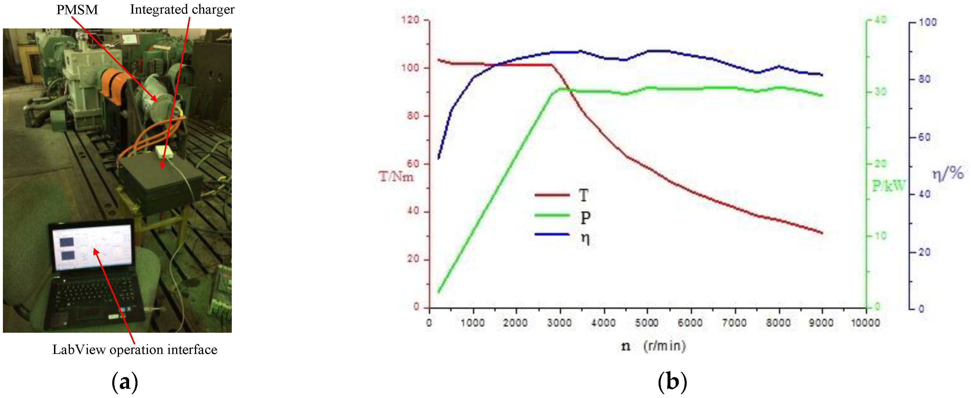 Energies 09 00493 g025 1024