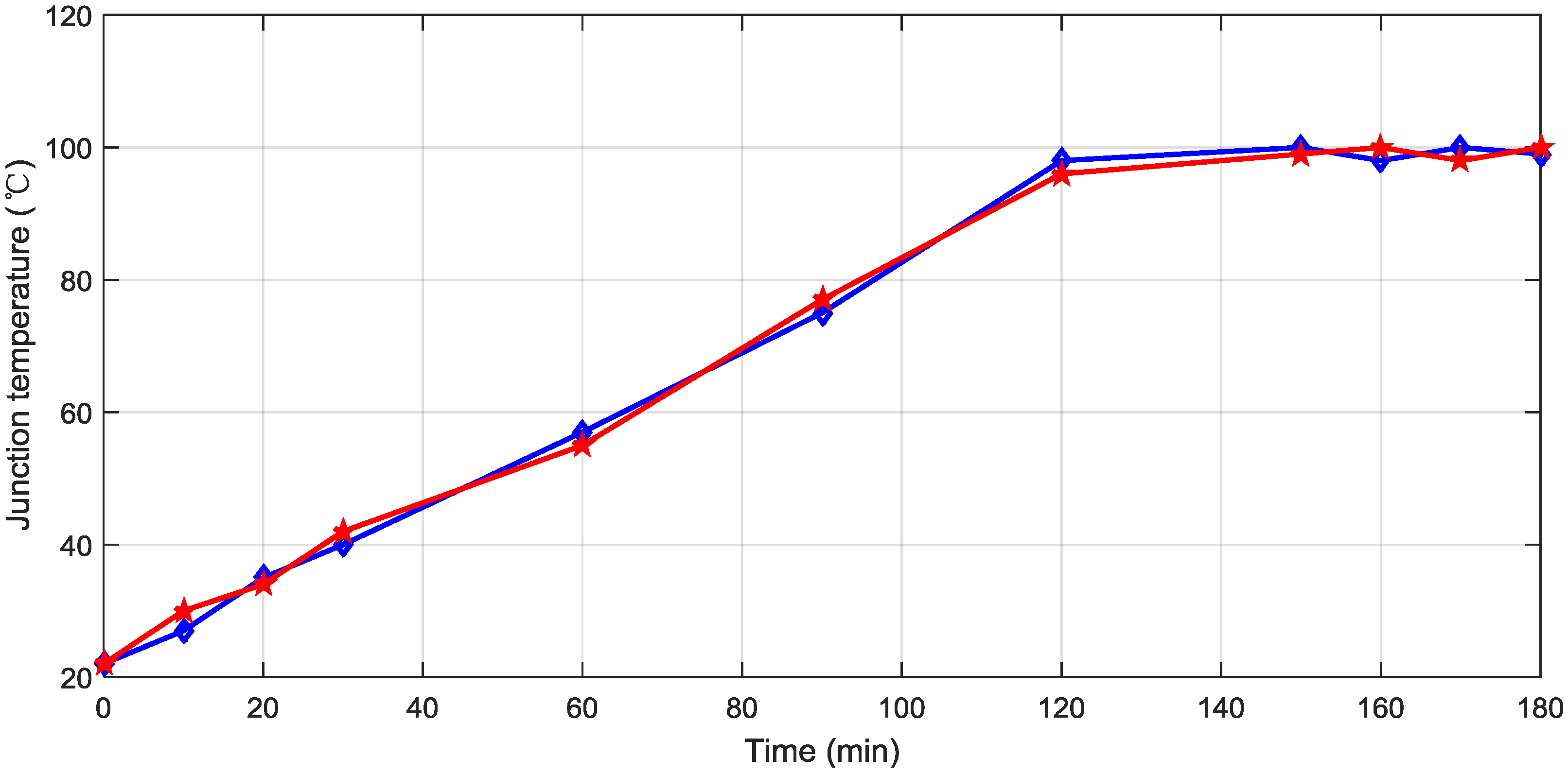 Energies 09 00493 g027 1024