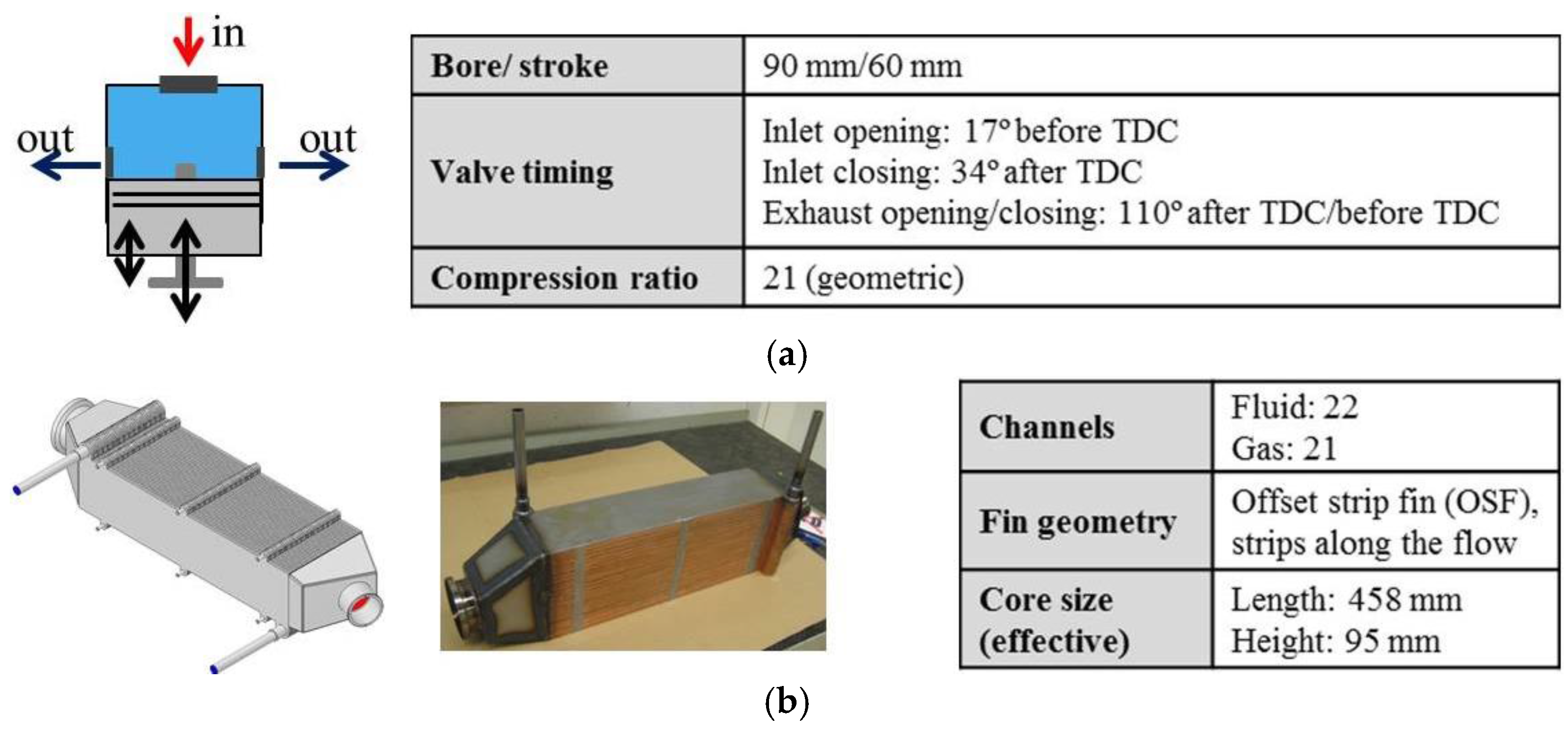 Energies 09 00495 g003 1024