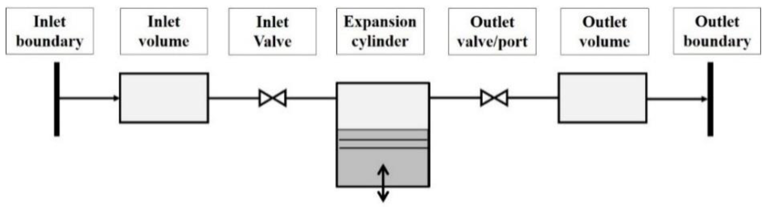 Energies 09 00495 g005 1024