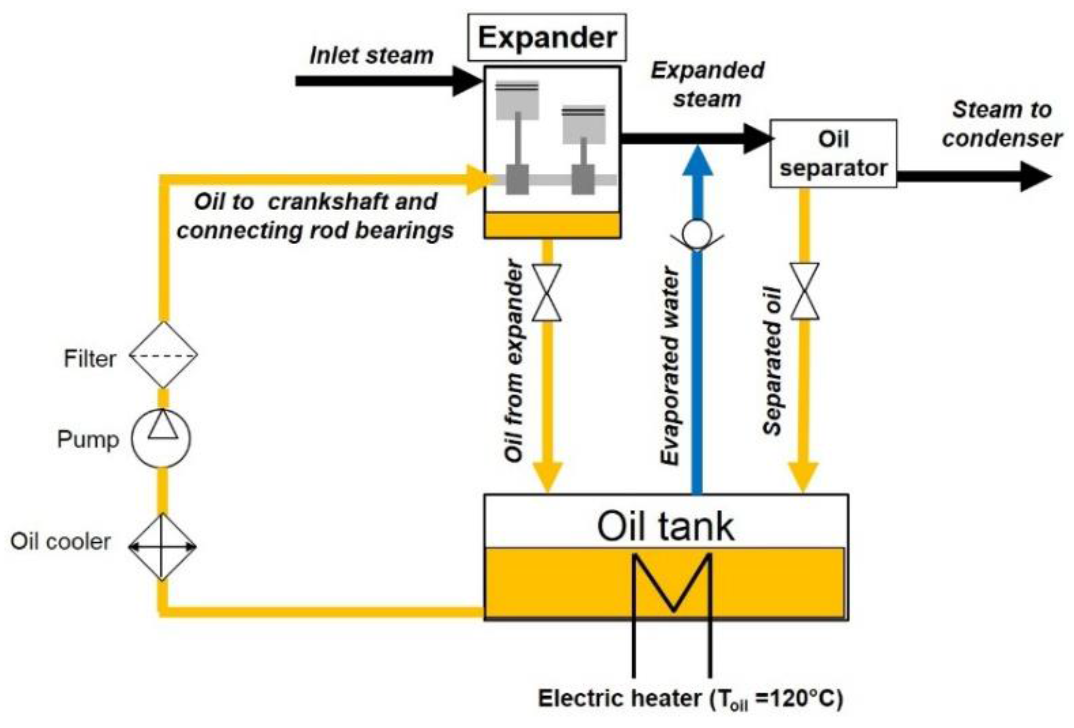 Energies 09 00495 g010 1024