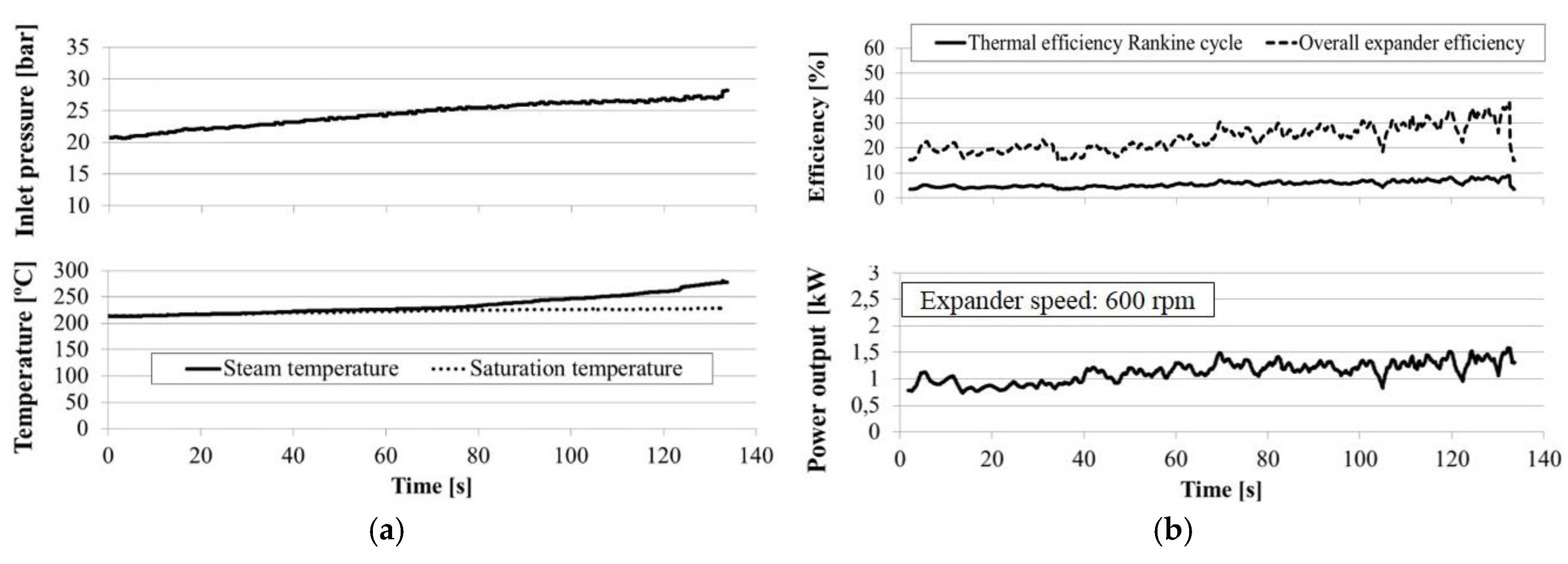 Energies 09 00495 g011 1024