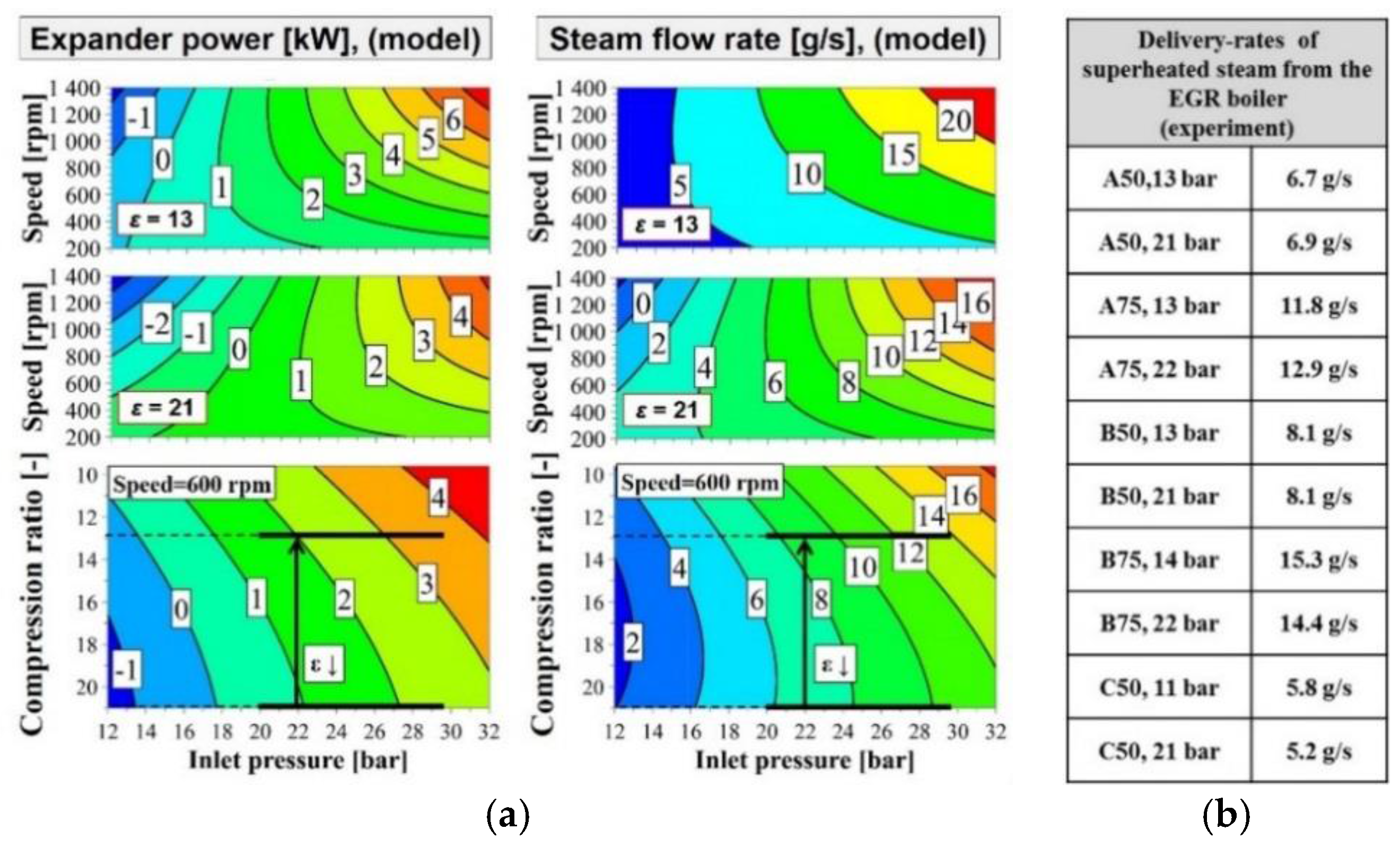 Energies 09 00495 g012 1024
