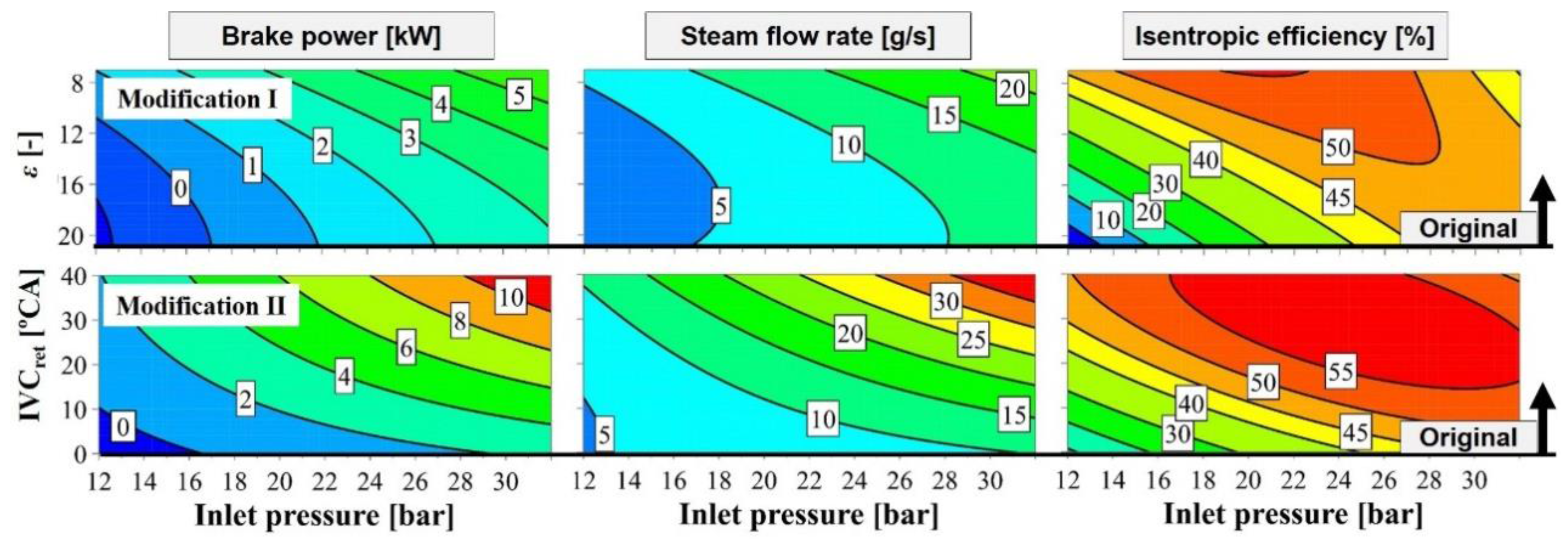Energies 09 00495 g013 1024