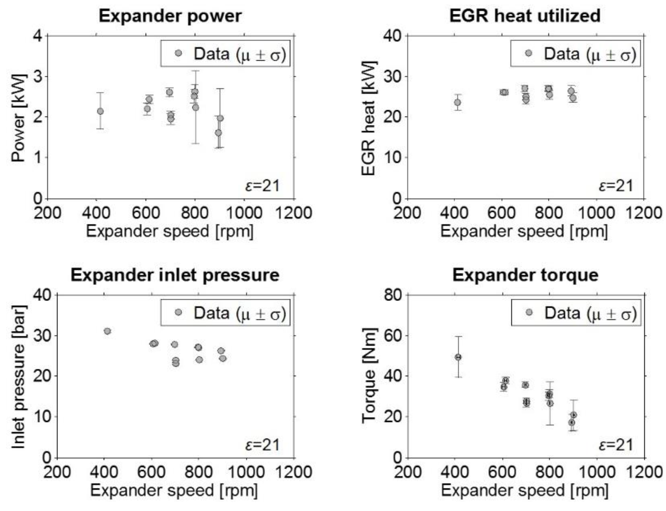 Energies 09 00495 g014 1024