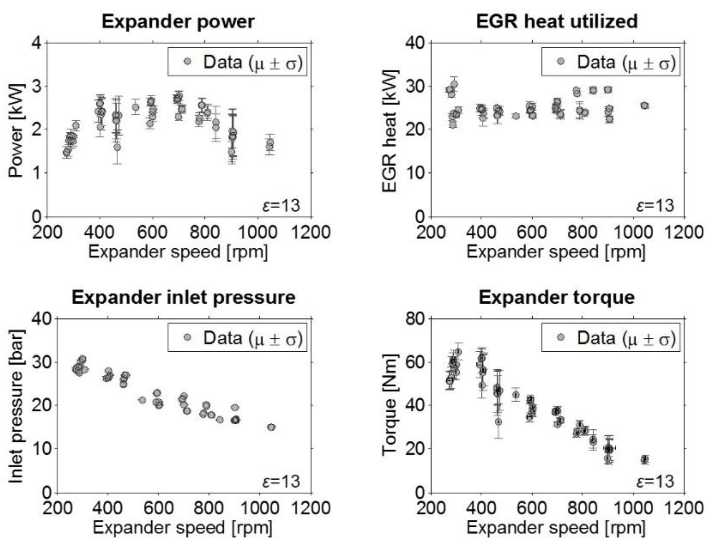 Energies 09 00495 g015 1024