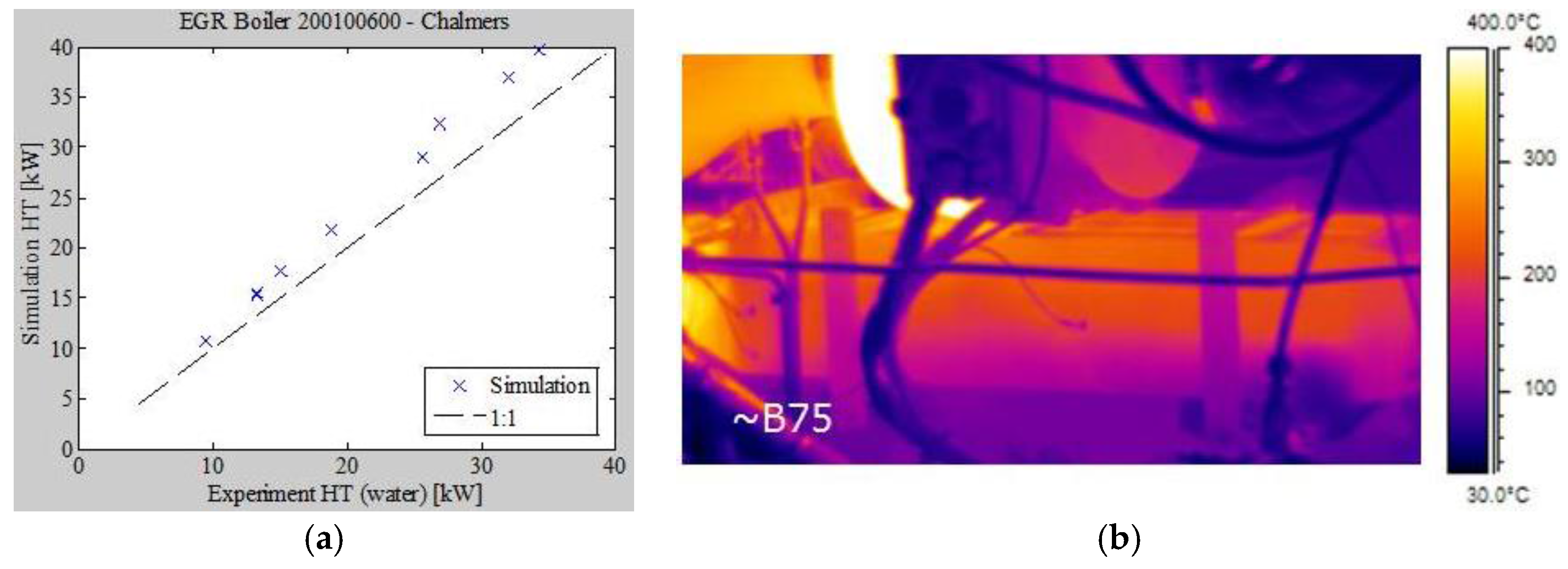 Energies 09 00495 g018 1024