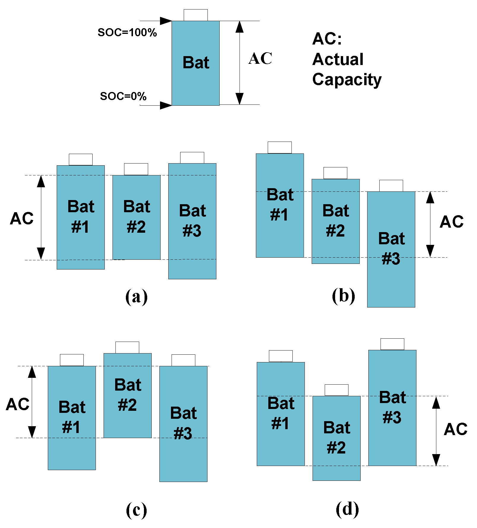 Energies 09 00498 g001 1024