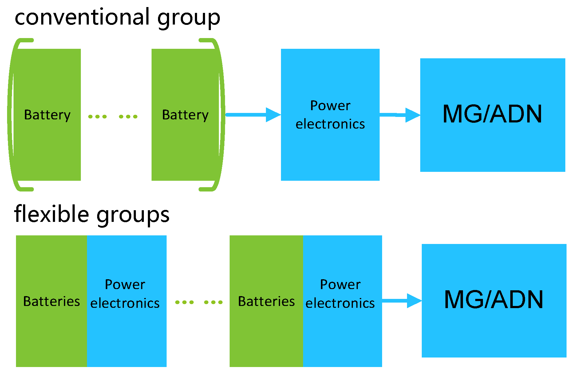 Energies 09 00498 g002 1024