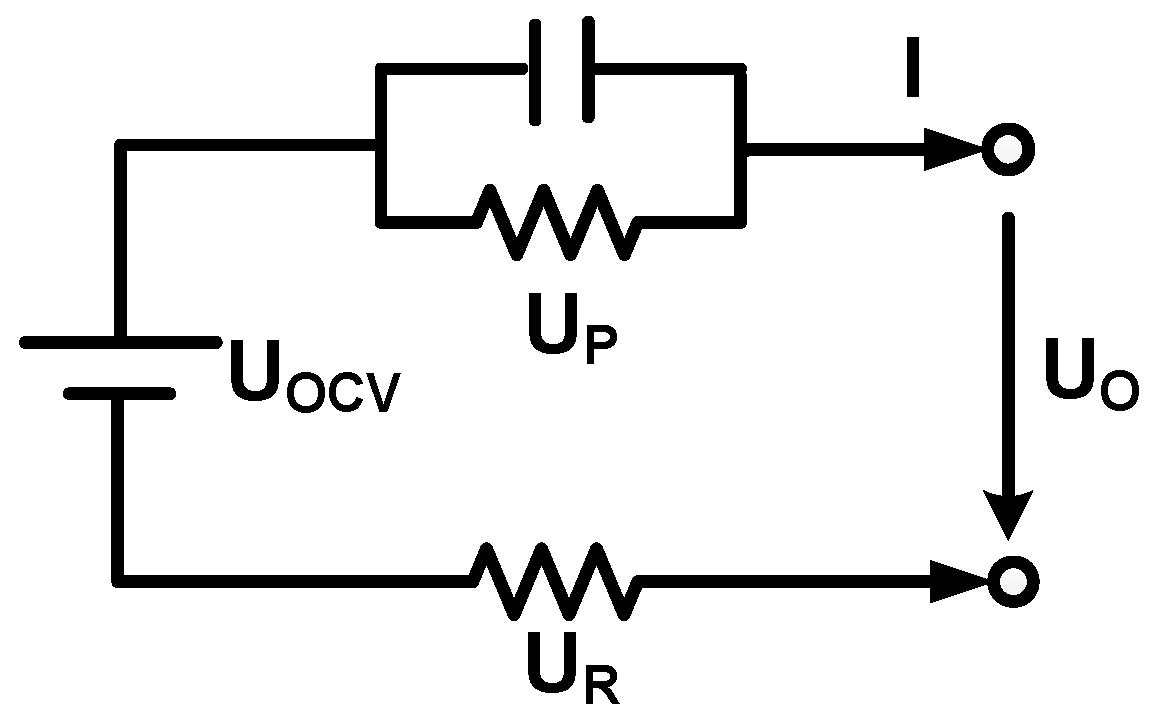 Energies 09 00498 g003 1024