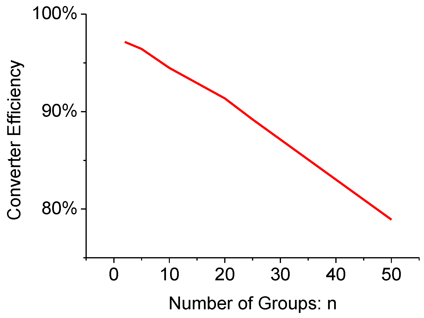 Energies 09 00498 g009 1024