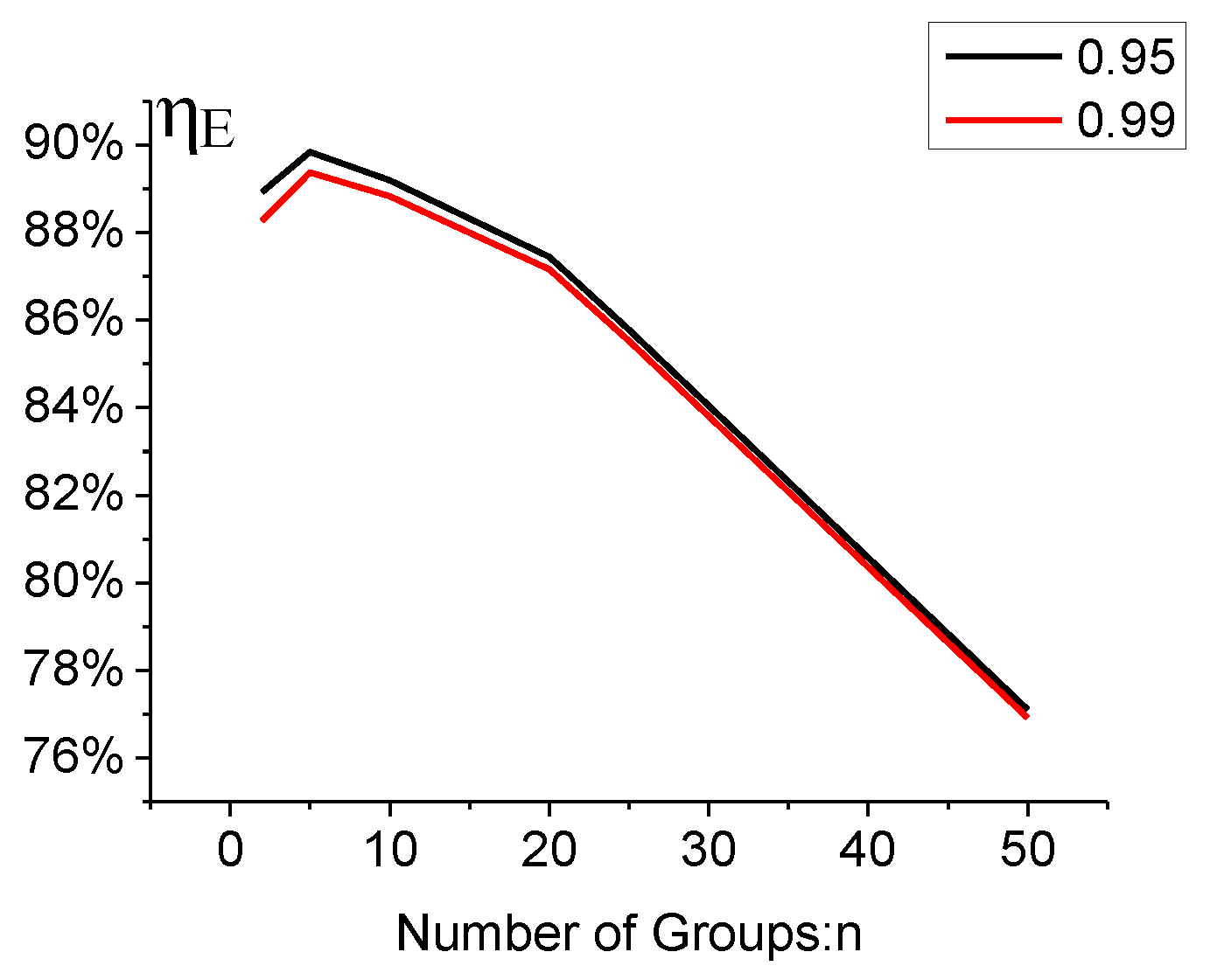 Energies 09 00498 g010 1024