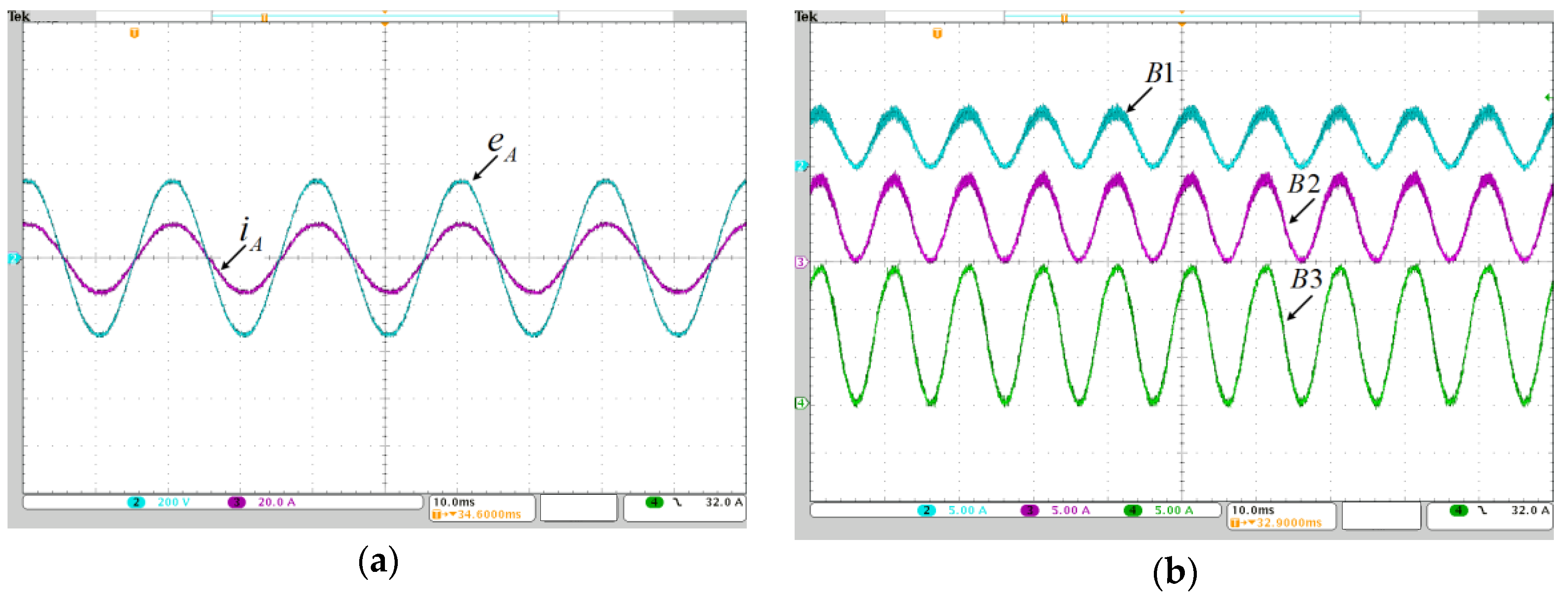 Energies 09 00498 g012 1024