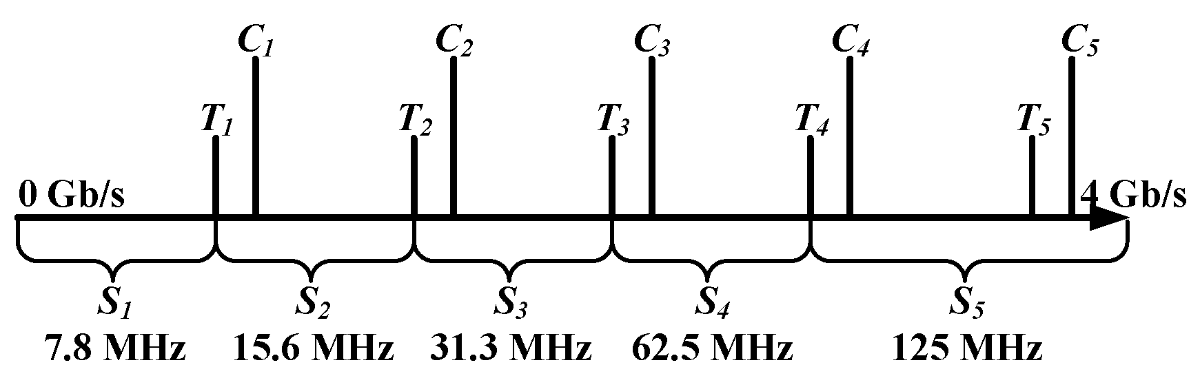 Energies 09 00500 g004 1024
