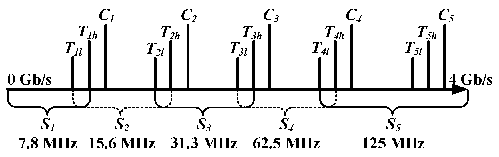 Energies 09 00500 g006 1024