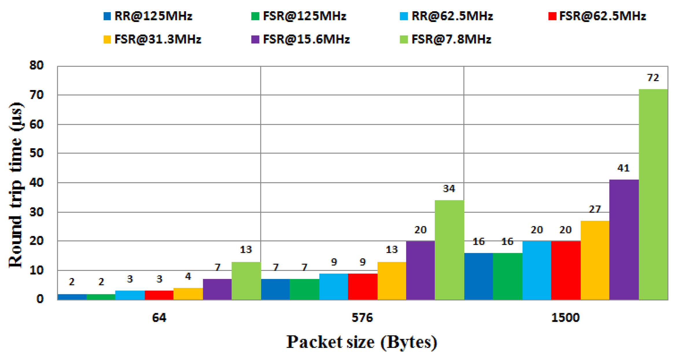 Energies 09 00500 g012 1024