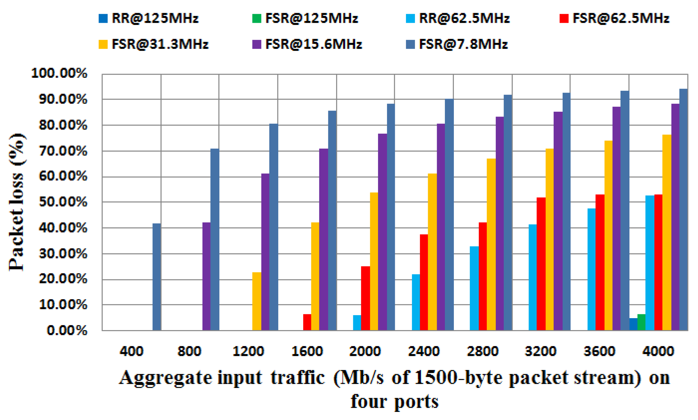 Energies 09 00500 g013 1024