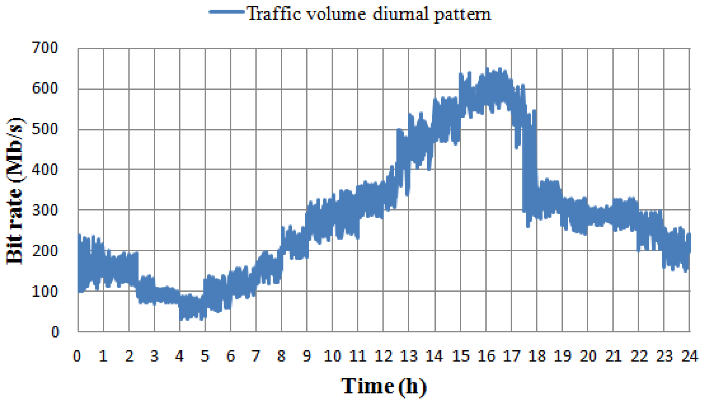 Energies 09 00500 g014 1024