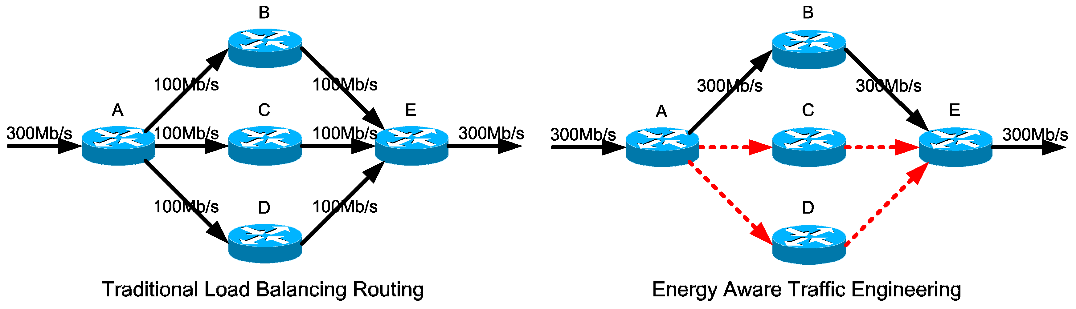 Energies 09 00500 g017 1024