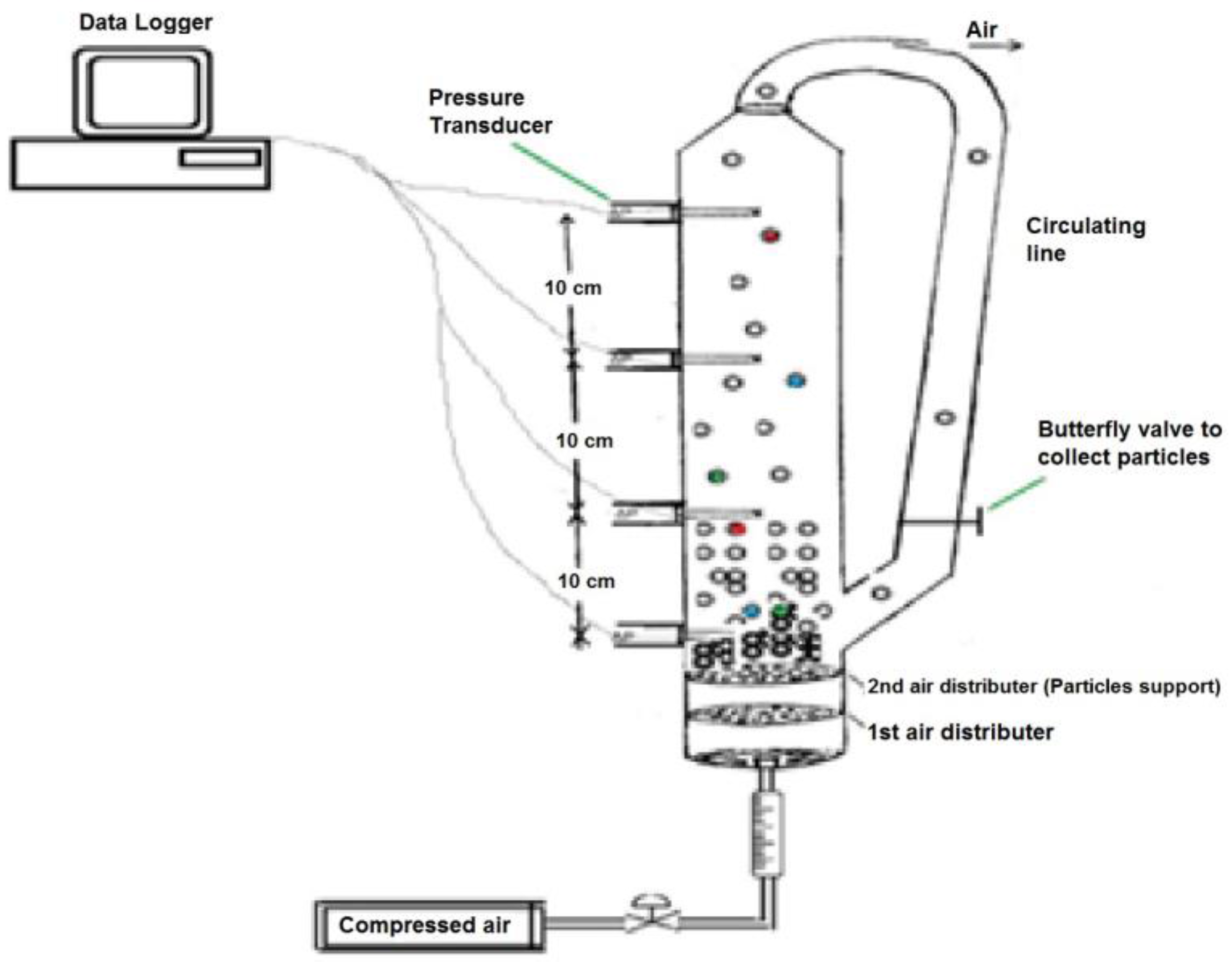 Energies 09 00504 g002 1024