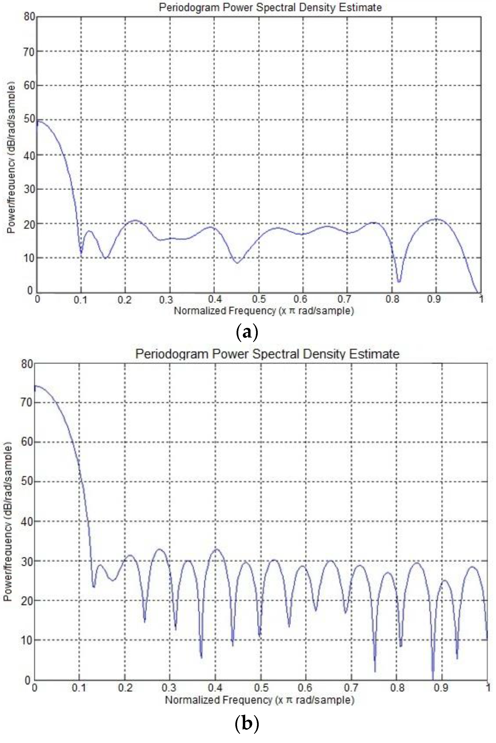 Energies 09 00504 g004 1024
